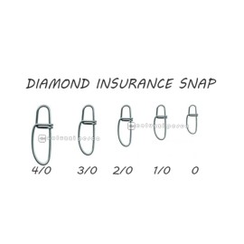Moschettone Trabucco Diamond Insurance Snap