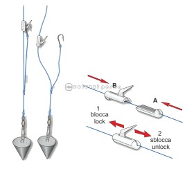 Attacco Stonfo Bait Clip Art. 250