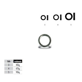 Anello VMC Heavy Duty Bent Split Ring